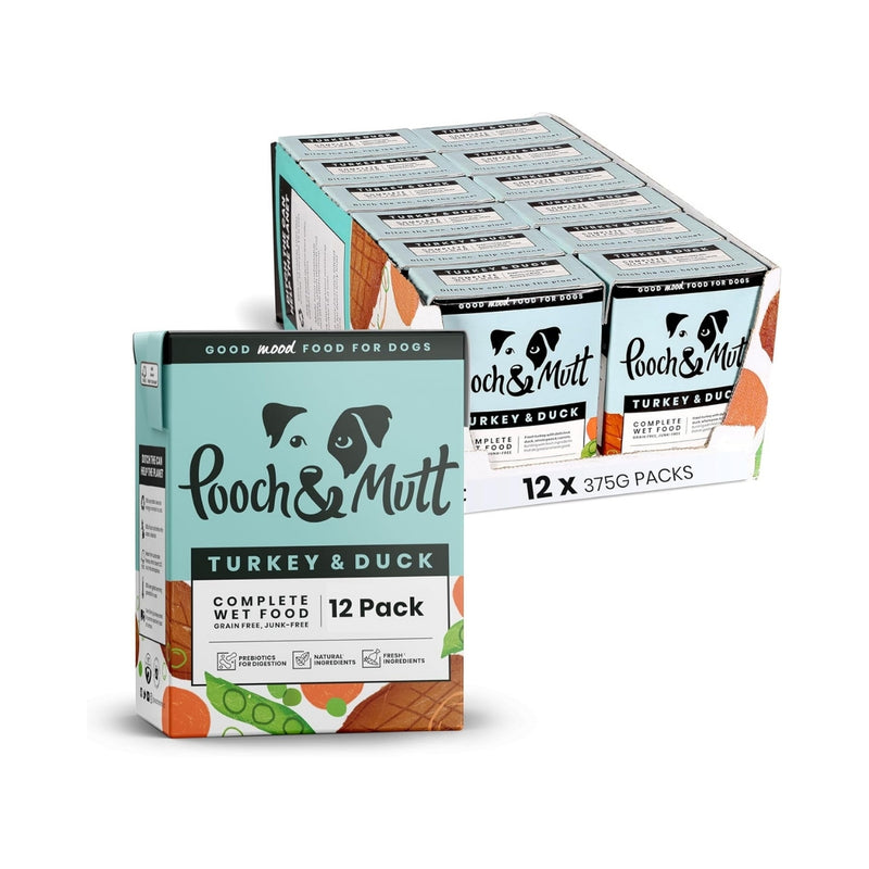 Freeze dried dog food rich in protein for active and healthy dogs