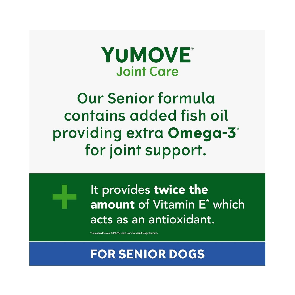 YuMOVE Senior Dog Joint Supplement – 120 Tablets