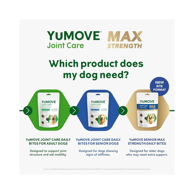 YuMOVE Max Strength Senior Dog Joint Supplement – 60 Chews