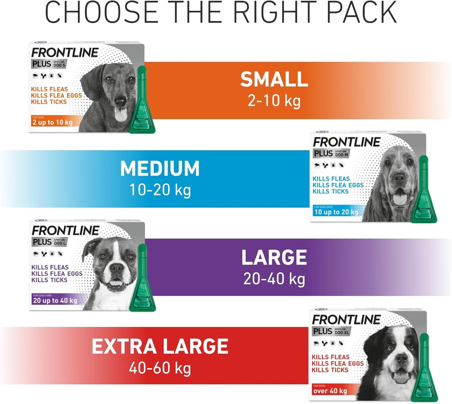 FRONTLINE Plus Flea & Tick Treatment for Medium Dogs - 6 Pipettes